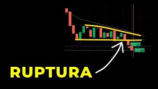 Operando RUPTURA de TRIÁNGULO con Acción del Precio | Tarde de Trading 