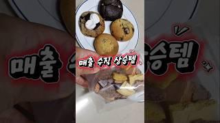 How to increase cafe sales! Let's start by selling popular cafe desserts! Free sample application...