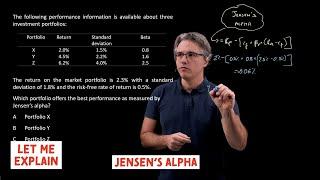 Jensen's alpha (for the @CFA Level 1 exam)