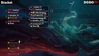 DGG Open #9 Round 2 - Duelyst.gg Tournament