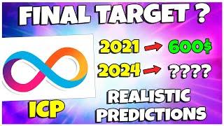 Will ICP Hit 600$ in 2025? - Target Revealed FOR 2025 Bull Run Peak