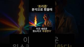프리줌으로 새로운원소를 추정할수 있네 #presume