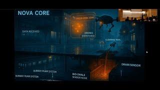 [Final Pitch] Nova Core, AI data center for sustainability | Designpreneurs AI Design Hackathon