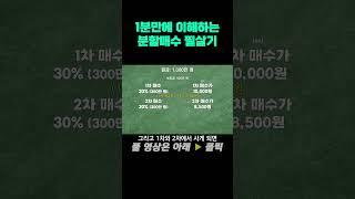 1분만에 이해하는 분할매수 필살기