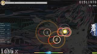 Best Stamina training beatmaps for intermediate Players | Osu!