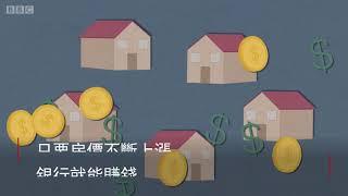 全球金融危機是誰的錯？ － BBC News 中文 ｜金融危機｜｜