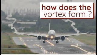 HOW VORTEX GENERATORS WORK - AERO VORTEX FORMATION EXPLAINED