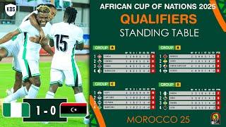 AFRICA CUP OF NATIONS QUALIFIERS 2025 TABLE STANDINGS - AFCON 2025 Qualifiers Table - AFCON Fixtures