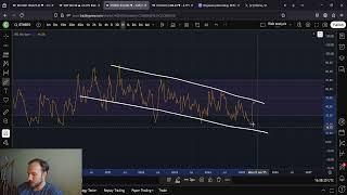 Alt Season Is About To Begin: This Chart Says It All