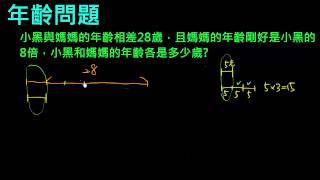 簡化問題4 年齡問題2