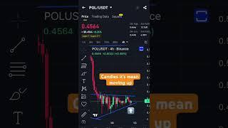 #crypto #trading #sell short 🟥