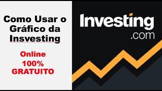 Como Trabalhar com o Gráfico da Investing | Tutorial Básico | Dicas e Investimentos