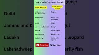 List of Union Territories Animals #shorts #youtubeshorts #gk #animals #viral