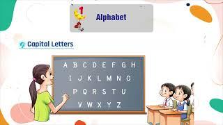 Genius Gems Books Grammar Class 1 Chapter 1