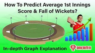 How To Predict Average 1st Innings Score & Fall of Wickets? In-depth Graph Explanation | Dream11