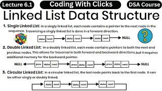 Linked List in Data Structure | Singly Linked List | Doubly Linked List | Circular Linked List