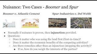 Environmental Law: Pollution - Private Controls