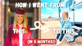 How I Travel Full-Time And Make Money On The Road | MY TRAVEL STORY