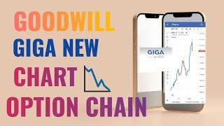 GOODWILL GIGA trading  application Full Demo & How to place order in latest GIGATRADING app#goodwill