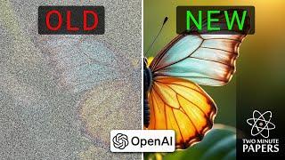 OpenAI’s New AI Model: 50x Faster!