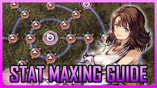 Stat Maxing | Final Fantasy X HD Remaster Tips and Tricks