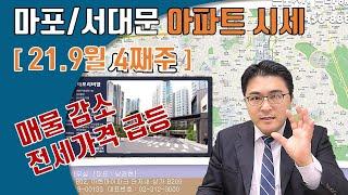 마포아파트 시세 21년 9월 아파트 매매 전세 시세 (마포/서대문)