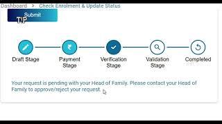 Aadhaar Address Update Status Pending | Your request is pending with your Head of Family.