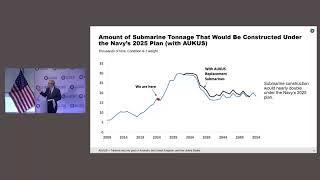 Eric Labs, Ph.D., Senior Analyst for Naval Forces and Weapons, Congressional  Budget Office