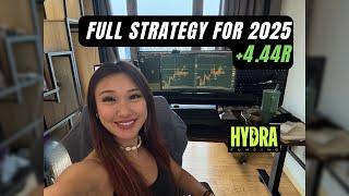 Full Strategy Explained Use this for 2025 | Quarterly Theory | ICT student | Hydra Funding Challenge