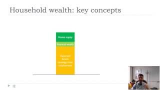 Household Wealth and Saving