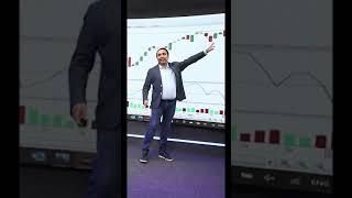 #Malkansview​​​​ ​#Stocktraining​​​​ #Protrader​​​​​ #malkansview​ #vishalmalkan