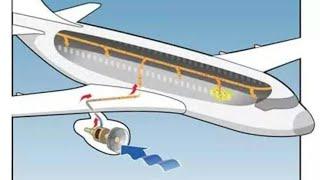 The Bleed Air System in Aircraft