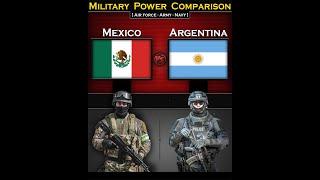 Mexico vs Argentina | Military Power Comparison 2024 | Global Power