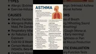 Notes on Asthma Disease #asthma #asthmasyptom #nursing
