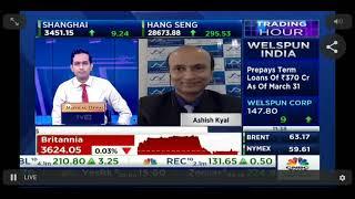 #Nifty live market outlook by Ashish Kyal, Author