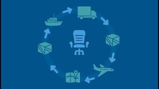 Lessons from Supply Chain Leaders