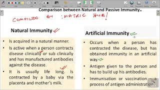 Medical  Practice N5 Chapter 2: Immunology Lesson 3.