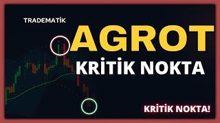 Agrot ÇOK DETAYLI ANALİZ ! – Agrot Teknik Analiz - Agrot hisse - Agrot Yükseliş Başlar Mı #agrot