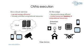 [ALOHA] Buffer Sizes Reduction for Memory-efficient CNN Inference on Mobile and Embedded Devices