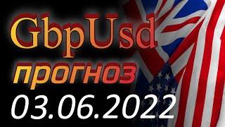 Курс фунта GbpUsd. Прогноз форекс 03.06.2022. Форекс. Трейдинг с нуля - британский фунт стерлингов.