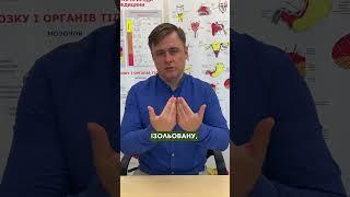 Панічні атаки 1ч. #германскаяноваямедицина #гнм #психосоматика