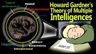 Howard Gardner's Theory of Multiple Intelligences (Historical Overview)