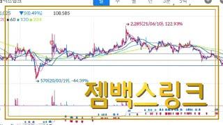 젬백스링크 (064800) 유보율2000% 이상