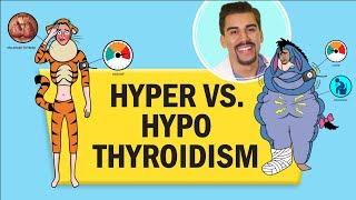 Hyperthyroidism vs. Hypothyroid RN LPN NCLEX