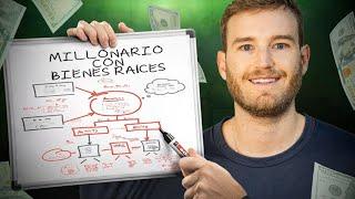 Como empezar en bienes raíces y hacerte millonario (diferente)?