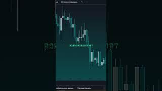 уникальная СКАЛЬПИНГ СТРАТЕГИЯ для ЛЮБОГО РЫНКА #трейдинг#trading#tradingstrategy#crypto#крипта