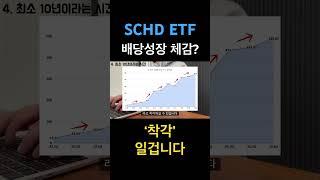 1년 2년 투자하고 SCHD 배당성장 체감??