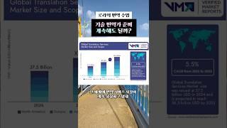 기술 번역가 준비 계속해도 될까? #번역가 #로라의번역수업 #번역가되는법