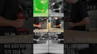 MILWAUKEE M18 FPD2 vs MAFELL ASB 18 #shorts #battle #tools #test