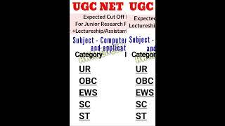 UGC NET 2024 COMPUTER SCIENCE EXPECTED CUT-OFF FOR JRF/ASSISTANT PROFESSOR#jrf2024#ugcnet#cutoff